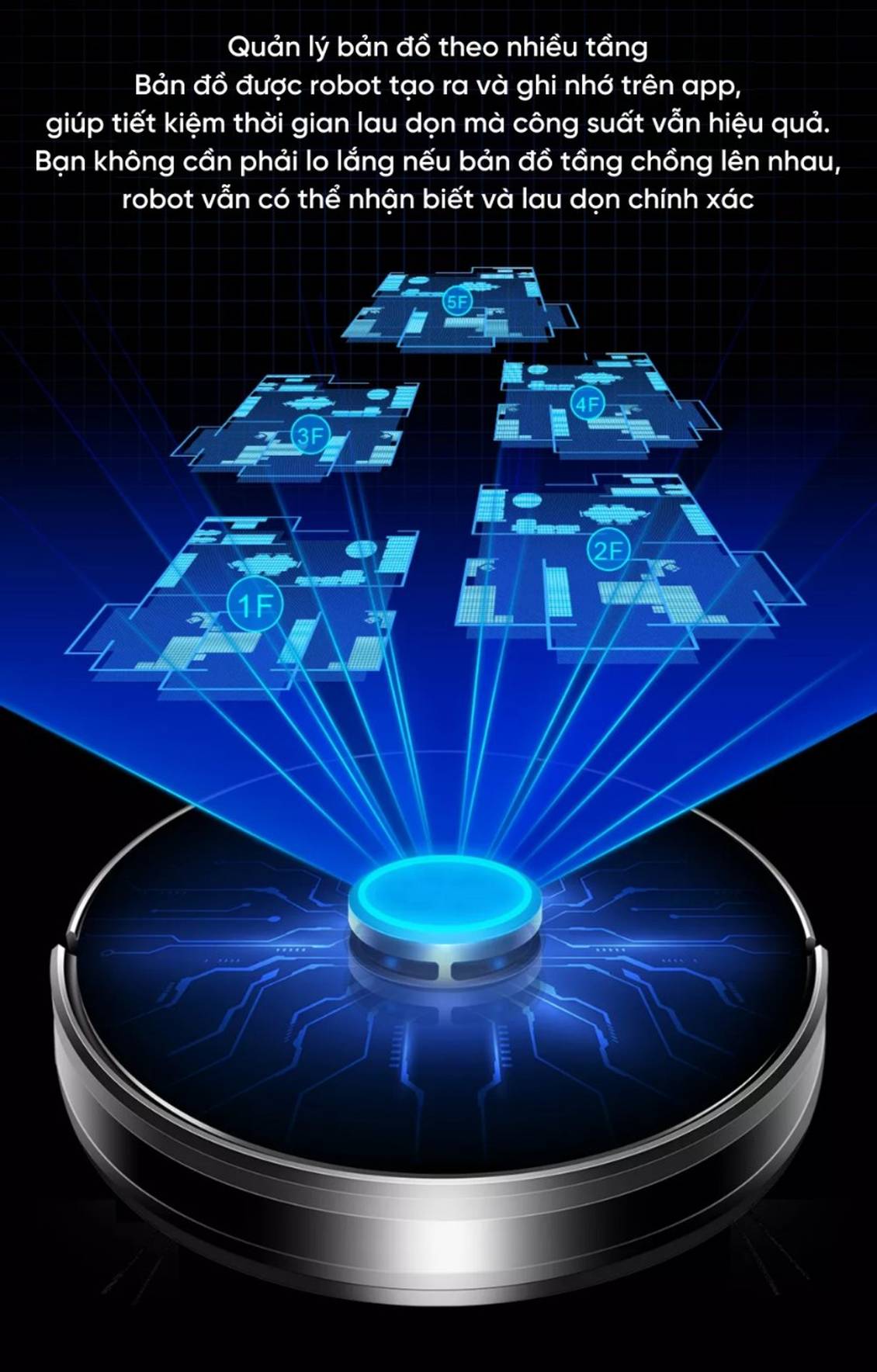 Robot hút bụi Hubert HB-S66 /Chi tiết sản phẩm 18